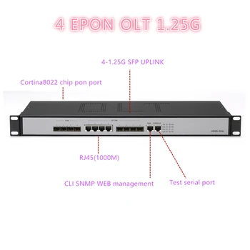 4 pon bağlantı noktası 4 SFP yuvası epon 4 PON bağlantı noktası mini ftth fiber optik OKT 4 SFP bağlantı noktası PX20 + PX20 + + PX20+++ 10/100/1000MAOTOMATİK pazarlık edilebilir
