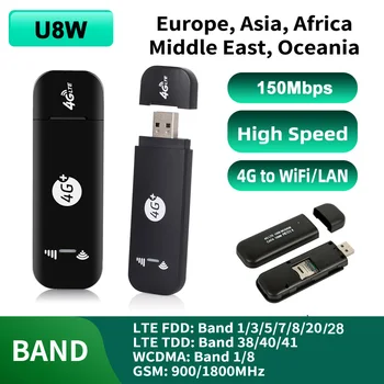 Amerika Avrupa Afrika Asya Kilidini 150 Mbps Ağ Kablosuz Mobil Hotspot Wps USB Modem 4G WİFİ yönlendirici ABD İle Sim Kart Yuvası