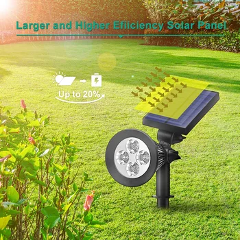 Güneş enerjili zemin ışıkları Açık park LED çim avlu spot Bahçe ışıkları Renkli RGB zemin ışıkları